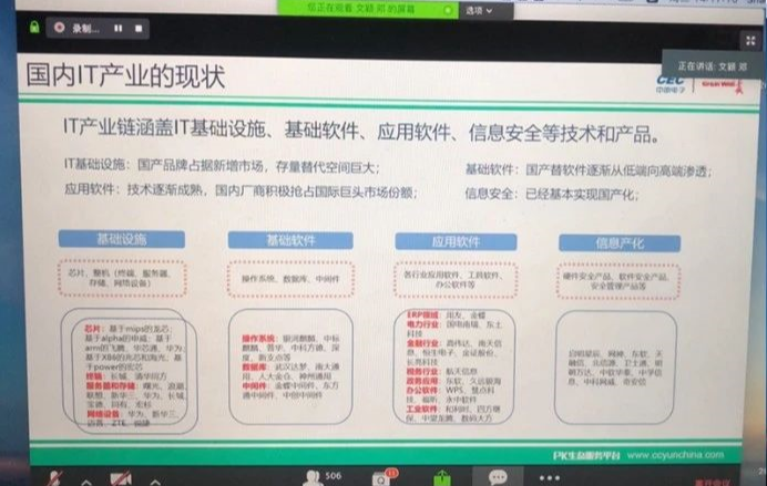 PK生(sheng)态賦能(néng)未來:邁普多(duo)地代(dai)表處攜生(sheng)态夥伴開啓線(xiàn)上公(gōng)開課