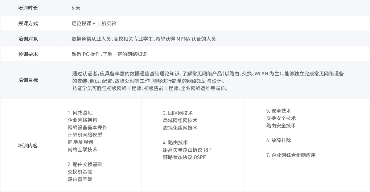 維(wei)修流程(cheng)說明
